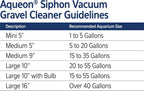 Aquarium Siphon Vacuum Gravel Cleaner Mini - 5 Inches