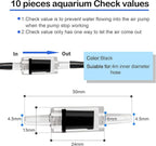 Aquarium Airline Tubing & Air Stone Kit – 32.8 ft